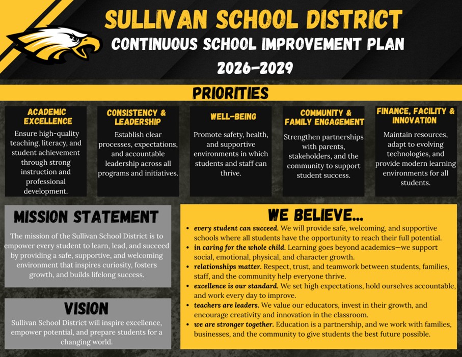 CSIP2026
